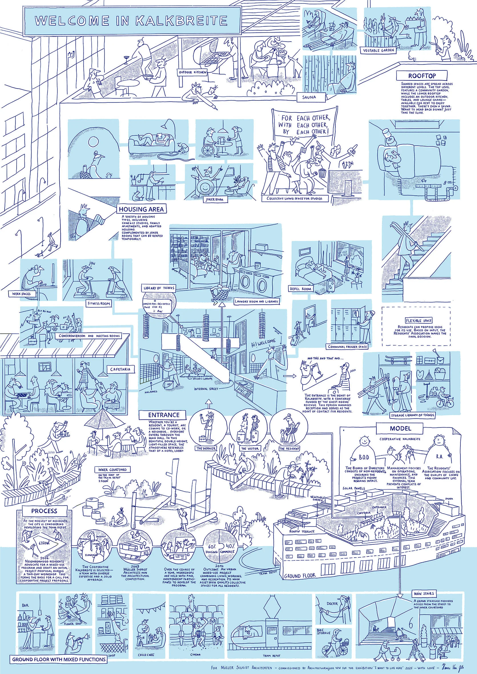 KALKBREITE  A3  english web