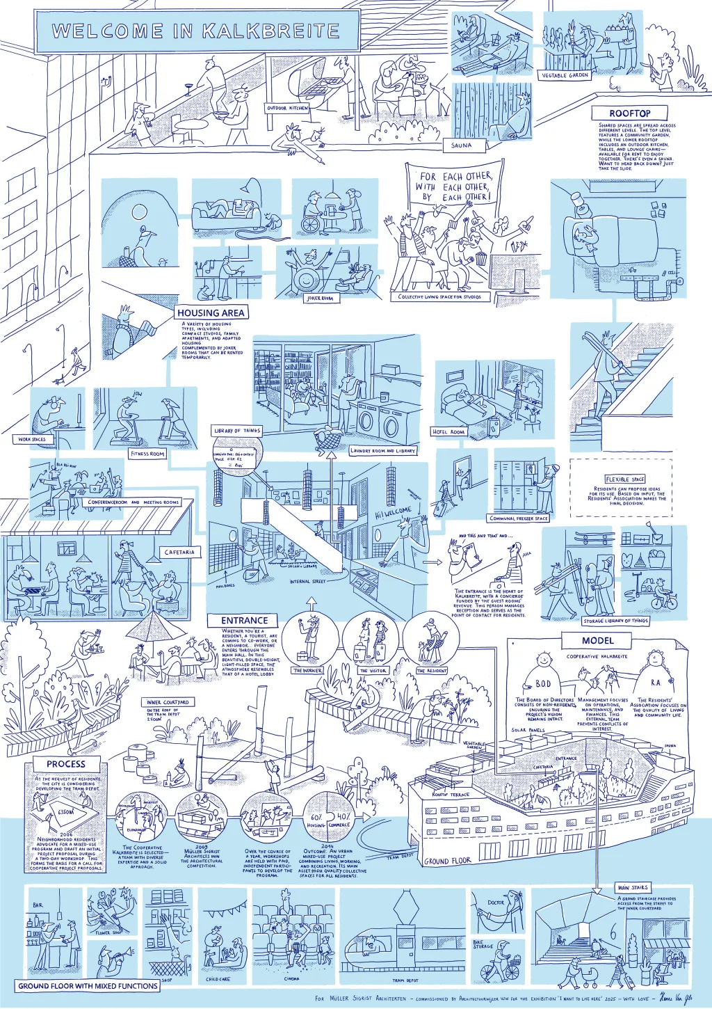 KALKBREITE A3 english